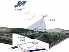 煤矿非法开采精准监管技术获突破